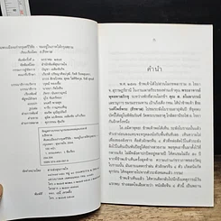 หนังสือ ค้นพบเมืองเก่ากรุงศรีวิชัย จมอยู่ภาคใต้กรุงสยาม (เสี้ยมหลอก๊ก) รูปที่ 6