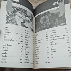 หนังสือ ยาจากพฤกษ์ พืชสมุนไพรที่น่ารู้จัก รูปที่ 6