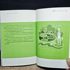 หนังสือ 10 ขั้นง่ายๆ วิจัยเชิงคุณภาพ รูปที่ 10