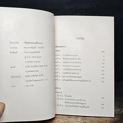 หนังสือ วิธียุติสงครามจักรวาล รูปที่ 6