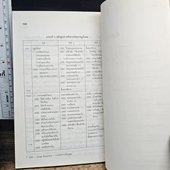 หนังสือ แรงจูงใจ หัวใจแห่งการจัดการสไตล์ญี่ปุ่น รูปที่ 11