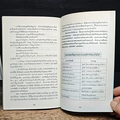 หนังสือ ทำไม..นักขายต้องหลั่งน้ำตา รูปที่ 9