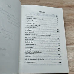 หนังสือ คู่มือการสวดมนต์ไหว้พระ และปฏิบัติธรรม รูปที่ 6