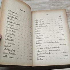 หนังสือ อุตสาหกรรมเครื่องสำอาง รูปที่ 6