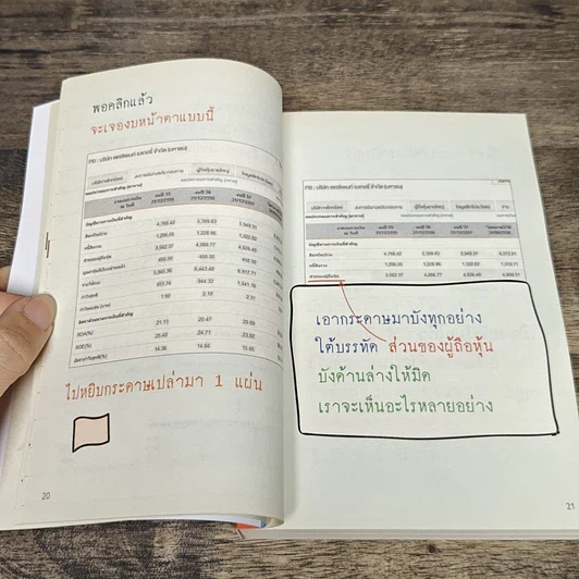 หนังสือ วิเคราะห์งบการเงิน สำหรับซื้อขายหุ้น รูปที่ 8