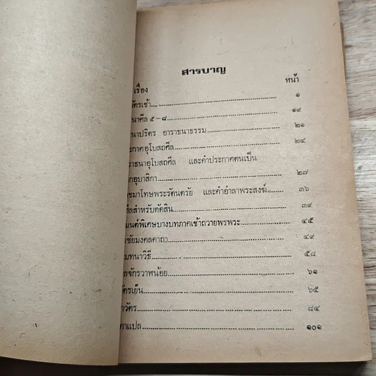 หนังสือ หนังสือสวดมนต์แปล เป็นคู่มือ อุบาสก อุบาสิกา และพุทธศาสนิกชน รูปที่ 6