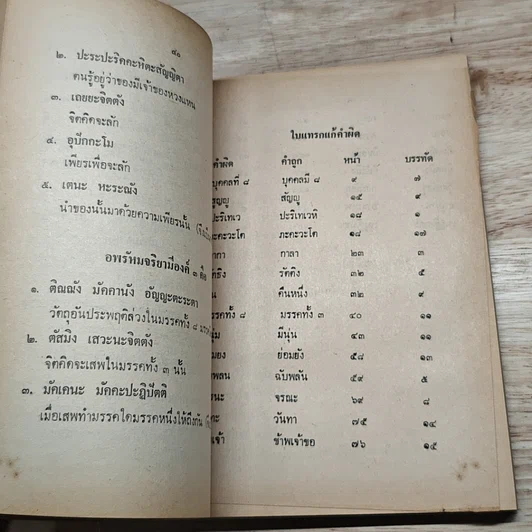 หนังสือ หนังสือสวดมนต์แปล เป็นคู่มือ อุบาสก อุบาสิกา และพุทธศาสนิกชน รูปที่ 9