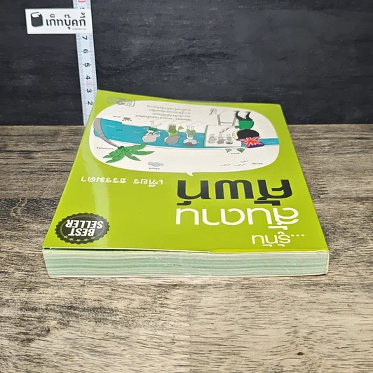 หนังสือ รู้ทันสันดานศัพท์ รูปที่ 4