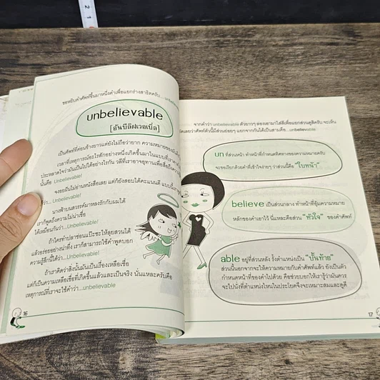 หนังสือ รู้ทันสันดานศัพท์ รูปที่ 7