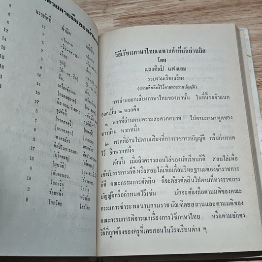 หนังสือ วิธีเรียนภาษาไทย เฉพาะคำที่มักอ่านผิด รูปที่ 8