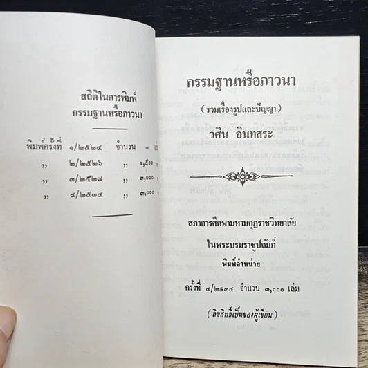 หนังสือ กรรมฐานหรือภาวนา รูปที่ 6