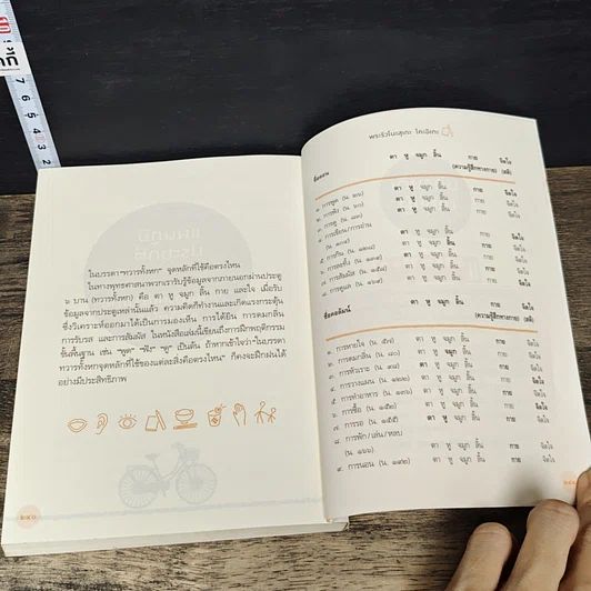 หนังสือ ฝึกให้ไม่คิด รูปที่ 9