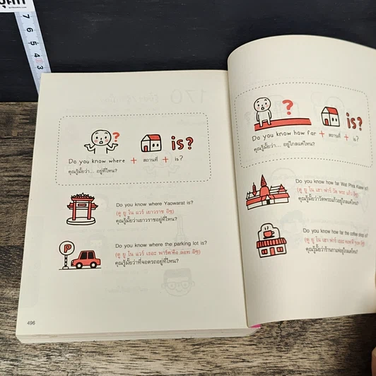หนังสือ Quick English ภาษาอังกฤษพูดเลย! รูปที่ 8