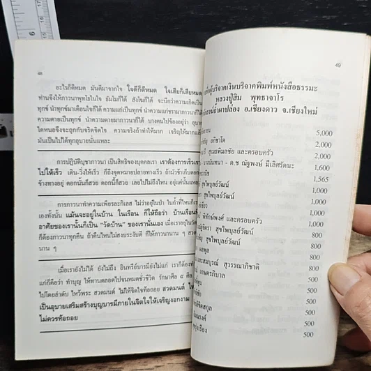 หนังสือ หลวงปู่สอนว่า รูปที่ 9