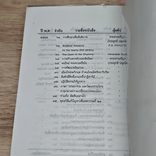 หนังสือ ทำแท้ง ตัดสินอย่างไร ชีวิตเริ่มต้นเมื่อไร การทำแท้งในทัศนะของพระพุทธศาสนา รูปที่ 7
