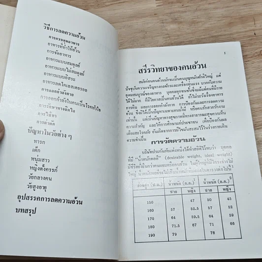 หนังสือ คนอ้วน รูปที่ 7