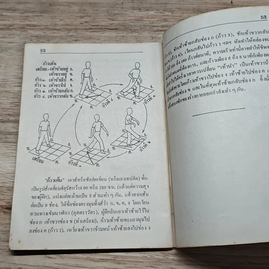 หนังสือ การออกกำลังกายในผู้สูงอายุ รูปที่ 8
