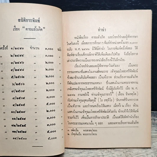 หนังสือ ตายแล้วเกิด ข่าวเรื่องเด็กระลึกชาติได้ โจทก์จำเลยผู้พิพากษาในตัวเอง รูปที่ 7