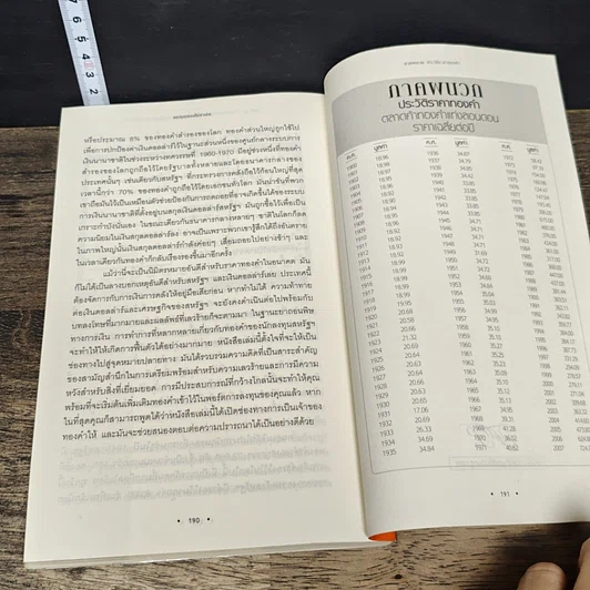หนังสือ ลง(ทุน)ทองให้ทำเงิน ยุทธวิธีปกป้องและสร้างความมั่งคั่งด้วยทองคำ รูปที่ 10