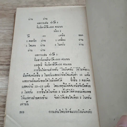 หนังสือ การเล่นไพ่บริดจ์แบบโรมันคลับ รูปที่ 8