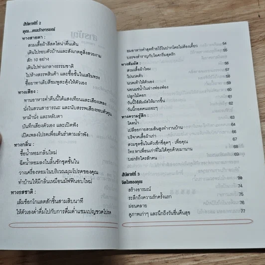 หนังสือ คู่มือฝึกเซ็กซี่ รูปที่ 7
