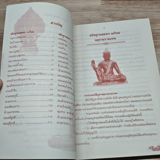 หนังสือ คู่มือบน แล้วต้องแก้บน อธิษฐานขอพร เสริมสิริมงคลชีวิต รูปที่ 6