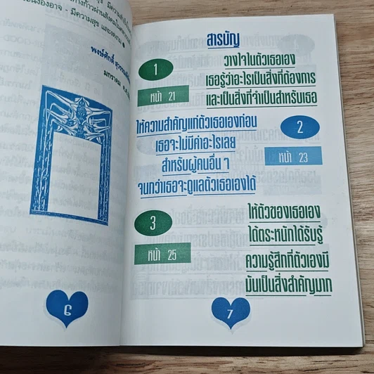 หนังสือ 37 กลยุทธ์การดำเนินชีวิตในศตวรรษที่ 21 รูปที่ 8