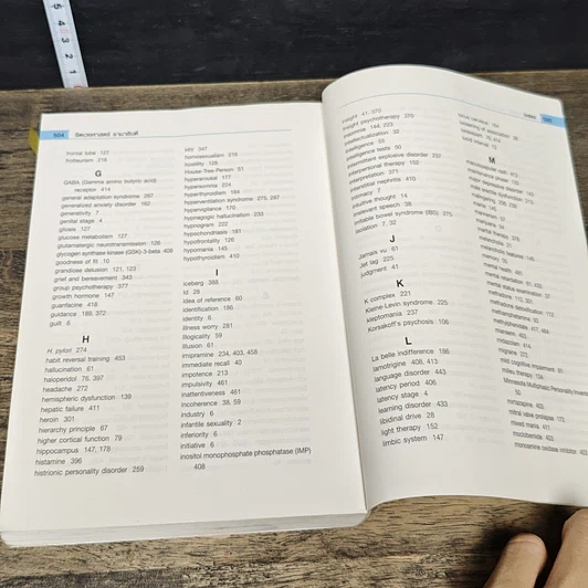 หนังสือ จิตเวชศาสตร์รามาธิบดี รูปที่ 9