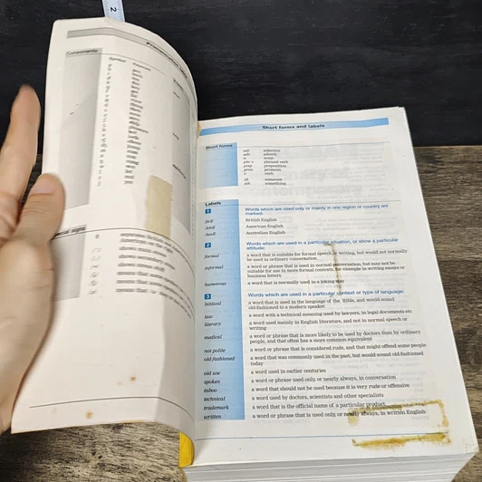 หนังสือ Longman Dictionary of Contemporary English รูปที่ 6