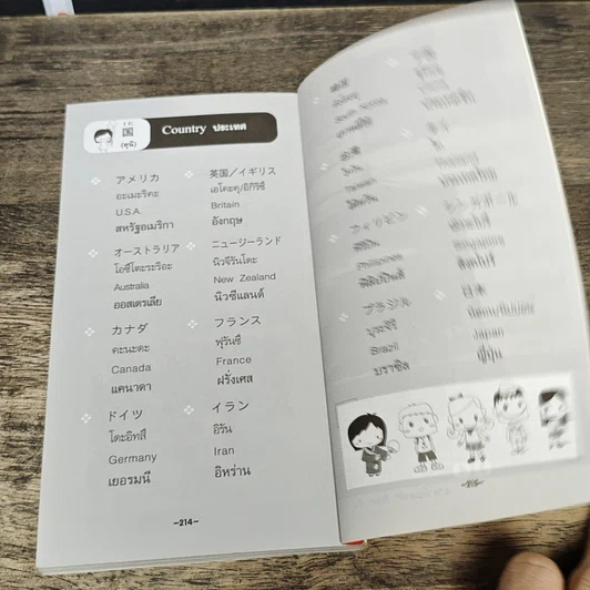 หนังสือ สนทนาญี่ปุ่นลัดทันใจ รูปที่ 9