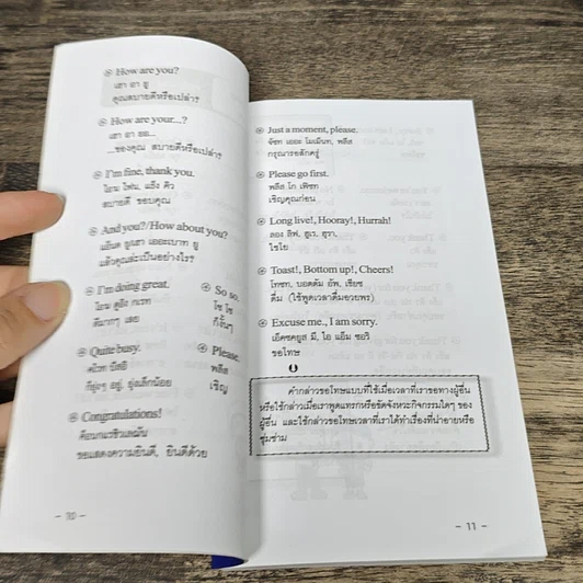 หนังสือ สนทนาอังกฤษลัดทันใจ รูปที่ 7