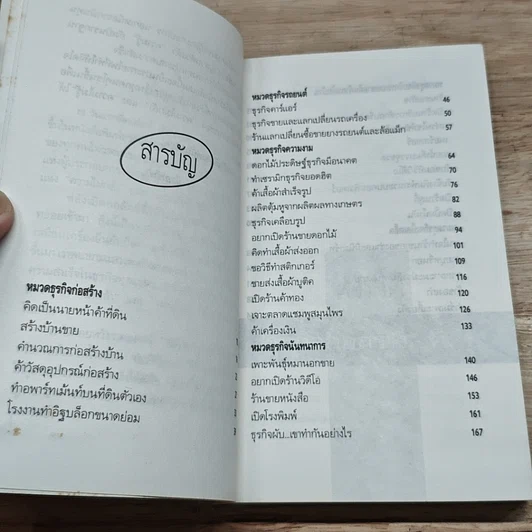 หนังสือ คิดไม่ออก บอกมืออาชีพ รูปที่ 6