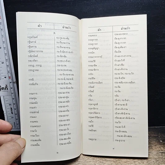 หนังสือ อ่านอย่างไรและเขียนอย่างไร ฉบับราชบัณฑิตยสถาน รูปที่ 7