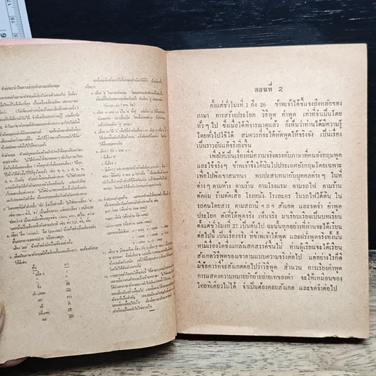 หนังสือ เรียนภาษาอังกฤษกับม.ล.มานิจ ชุมสาย (ชั่วโมงที่ 27-59) รูปที่ 6