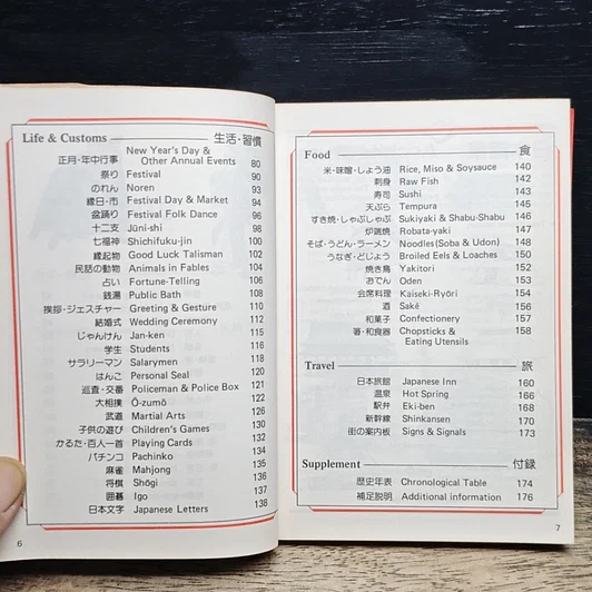 หนังสือ Illustrated A Look into Japan รูปที่ 8