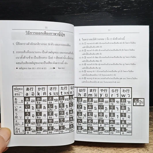 หนังสือ ญี่ปุ่น-ไทย ฉบับ Roman รูปที่ 6