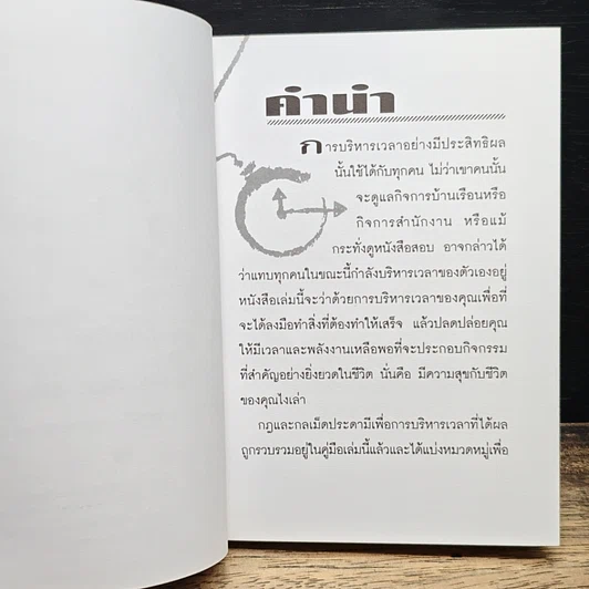 หนังสือ ข้อคิดเพื่อพิชิตเวลา รูปที่ 7