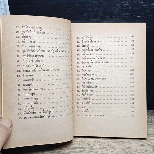 หนังสือ เรียนภาษาอังกฤษกับม.ล.มานิจ ชุมสาย (26 ชั่วโมงแรก) รูปที่ 8
