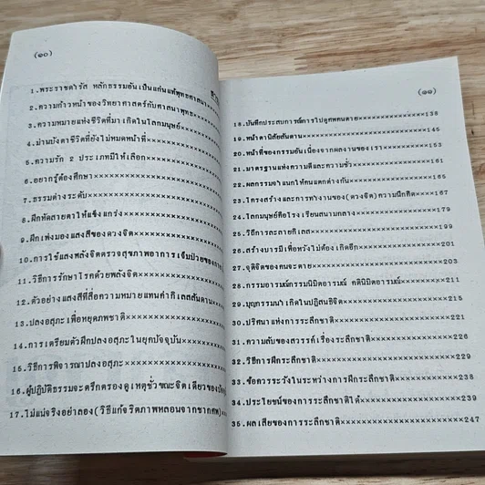หนังสือ ประสบการณ์จากสมาธิ-วิญญาณ 4 คู่มือฝึกระลึกชาติ รูปที่ 6