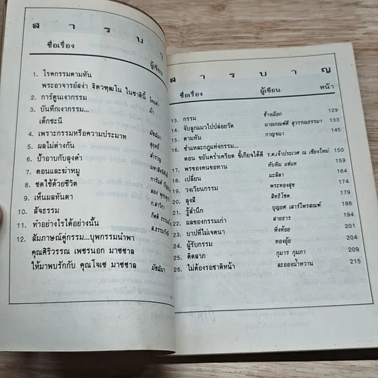 หนังสือ โลกทิพย์ เงากรรม 16 รูปที่ 6