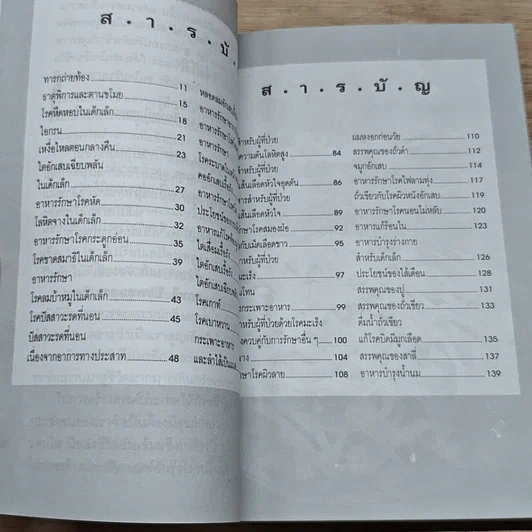หนังสือ โภชนาบำบัดสูตร อาหารสมุนไพร ตำรับของคณะแพทย์แผนโบราณแห่งประเทศจีน รูปที่ 6