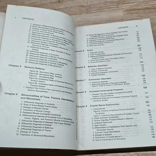 หนังสือ Handbook for Differential Diagnosis of Neurologic Sign and Symptom รูปที่ 7