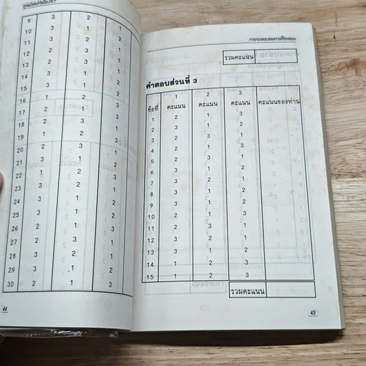 หนังสือ คุณมีเสน่ห์เพียงใด? รูปที่ 8