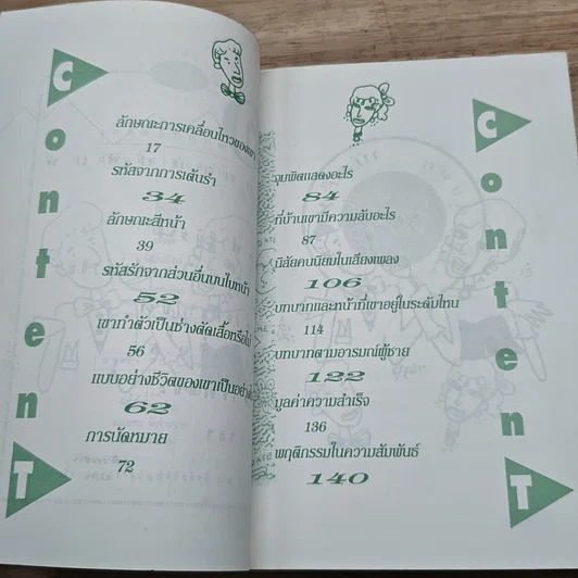 หนังสือ เคล็ดลับผู้หญิง...ปิ๊งใครสักคน จะได้ไม่เสียฟอร์มไง! รูปที่ 6