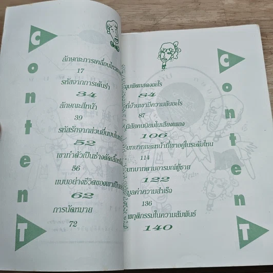 หนังสือ เคล็ดลับผู้หญิง...ปิ๊งใครสักคน จะได้ไม่เสียฟอร์มไง! รูปที่ 6