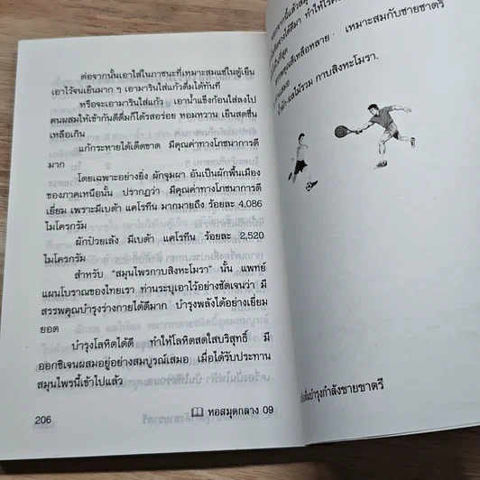 หนังสือ เครื่องดื่มบำรุงกำลังชายชาตรี รูปที่ 11