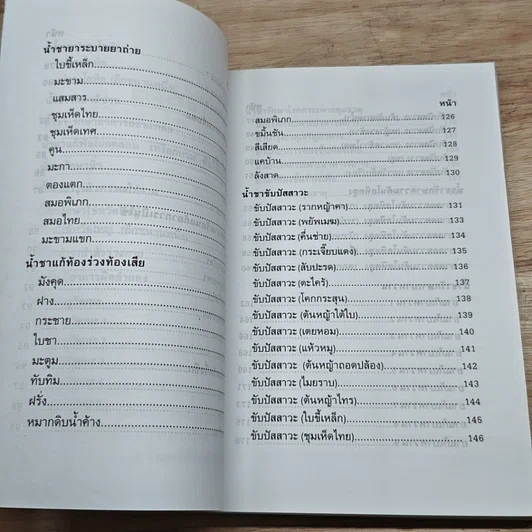 หนังสือ รักษาโรคด้วยน้ำชา รูปที่ 8