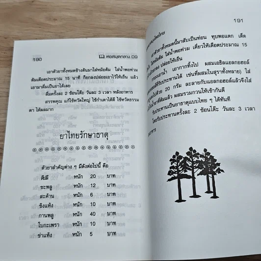 หนังสือ ยอดยาสมุนไพรไทย จากตำราแพทย์โบราณ รูปที่ 10