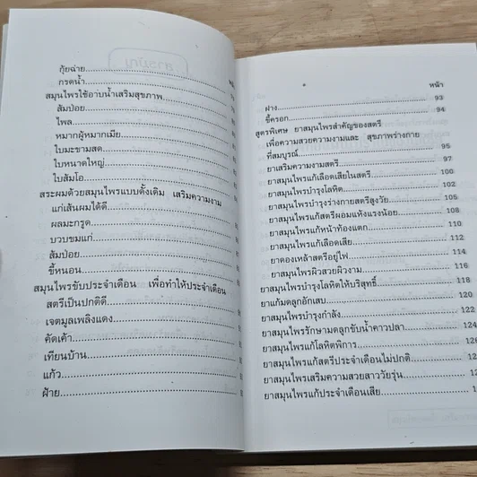 หนังสือ สมุนไพรสตรี เสริมความงาม ตลอดเรือนร่าง รูปที่ 7