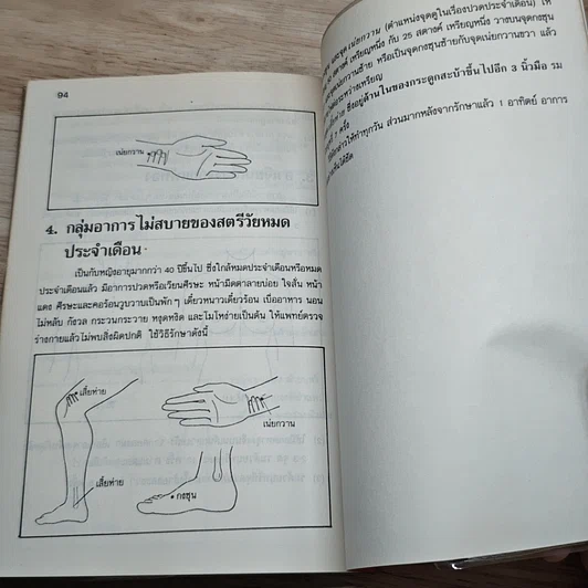 หนังสือ จุดเล็ก..เล็ก บ่องนิด..นิด พิชิตโรค รูปที่ 8